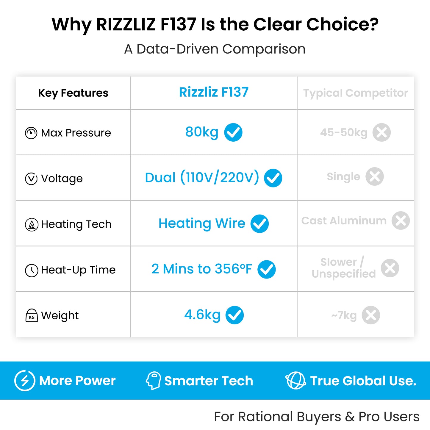RizzLiz Hat Heat Press F173
