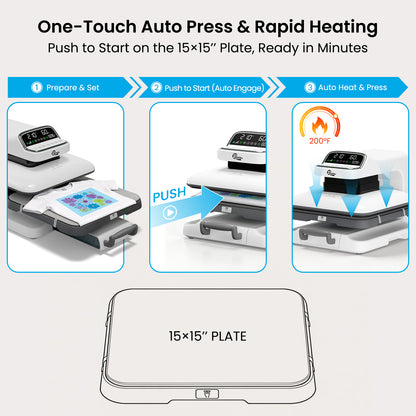 RizzLiz Auto Heat Press F3880