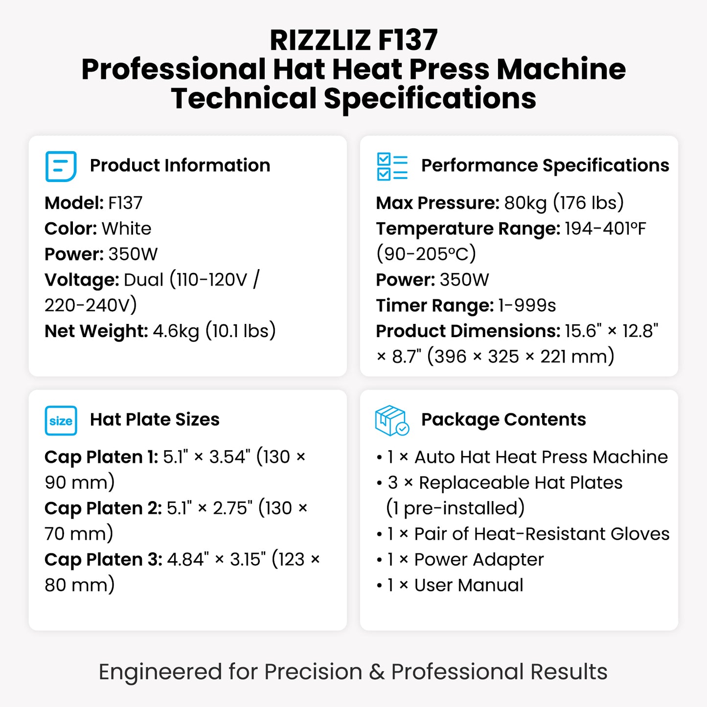 RizzLiz Hat Heat Press F173