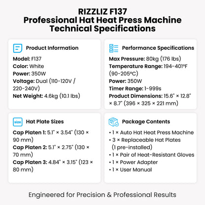 RizzLiz Hat Heat Press F173