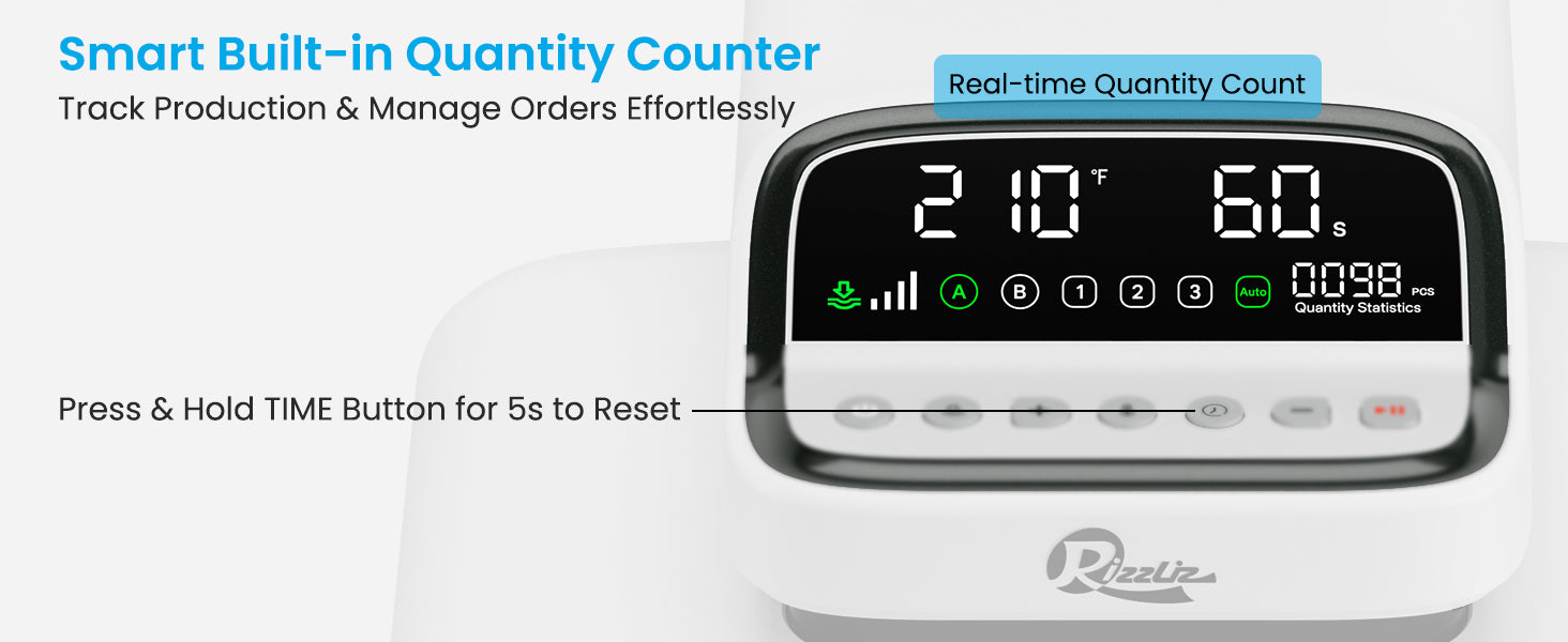 Smart Quantity Counter Feature
